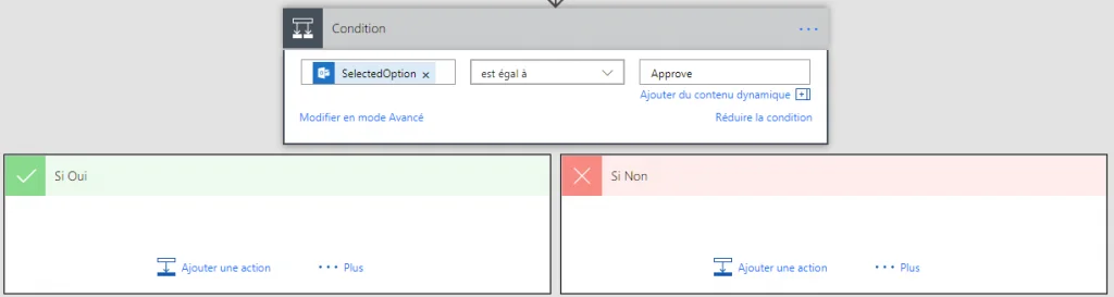 element condition plateforme sharepoint