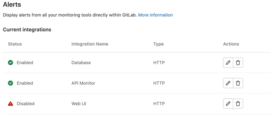 Configuration d'un point de terminaison HTTP